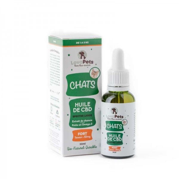 Huile CBD bio 50mg broad spectrum chat | LOVAPETS